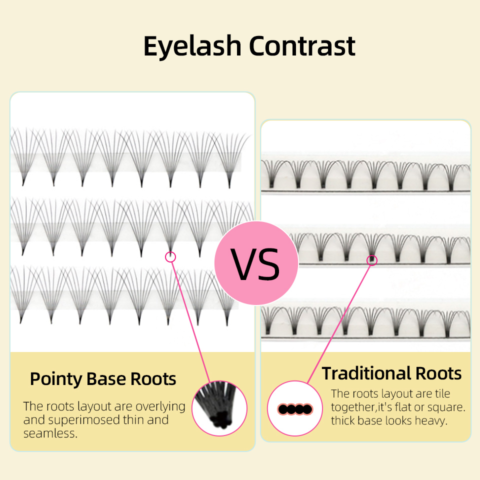 Lashprofessor XL Tray 3D 4D 5D - огляд і ціна Eyelash Extension Human Hair