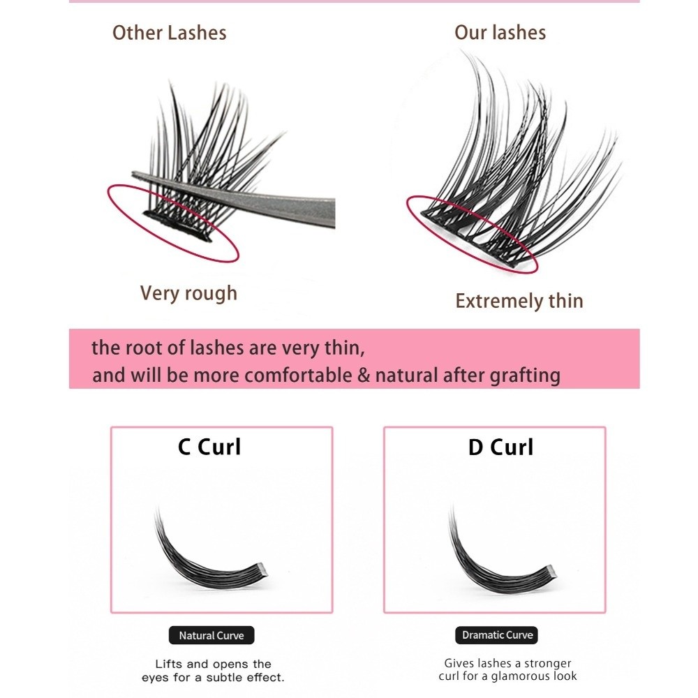 Natural Look DIY Lashes Extens - огляд і ціна Eyelash Extension Kits