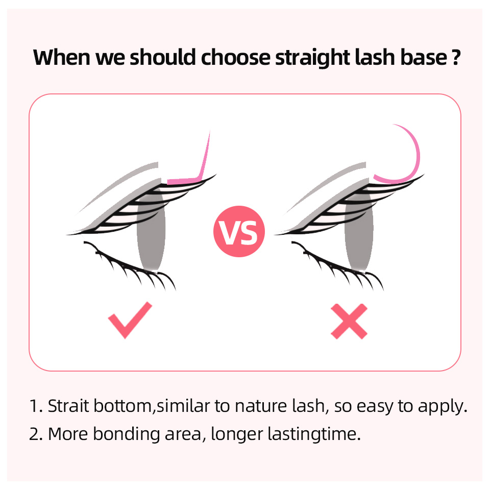 RUJADE L L+ LC LD LU(M) Curl I - огляд і ціна Eyelash Extension Remover At Home