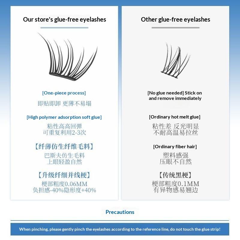 Fox Eye Manga Cluster Lashes F - огляд і ціна Eyelash Extension Fox Eye