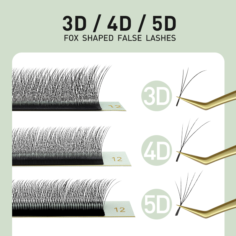 SAKURAHANA Fox 3D 4D 5D Shaped - огляд і ціна Eyelash Extension Fox Eye