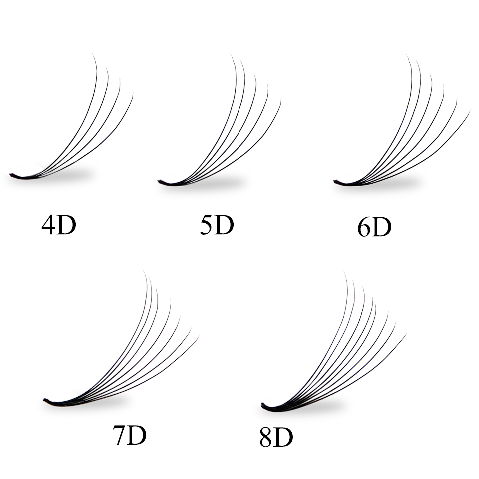 Loose Fans Premade Fan Lashes  - огляд і ціна Eyelash Extension Remover At Home